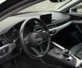 Черный Ауди А4, объемом двигателя 2 л и пробегом 36 тыс. км за 6900 $, фото 7 на Automoto.ua