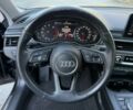 Черный Ауди А4, объемом двигателя 2 л и пробегом 35 тыс. км за 15500 $, фото 5 на Automoto.ua