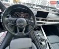 Черный Ауди А4, объемом двигателя 1.98 л и пробегом 75 тыс. км за 25499 $, фото 38 на Automoto.ua