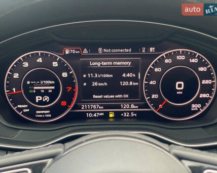 Черный Ауди А4, объемом двигателя 1.98 л и пробегом 211 тыс. км за 17500 $, фото 23 на Automoto.ua