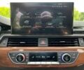 Черный Ауди А4, объемом двигателя 2 л и пробегом 50 тыс. км за 7000 $, фото 19 на Automoto.ua