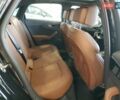 Черный Ауди А4, объемом двигателя 1.98 л и пробегом 122 тыс. км за 7700 $, фото 9 на Automoto.ua