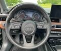 Черный Ауди А4, объемом двигателя 2 л и пробегом 50 тыс. км за 7000 $, фото 15 на Automoto.ua