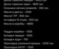Черный Ауди А4, объемом двигателя 2.5 л и пробегом 309 тыс. км за 5500 $, фото 17 на Automoto.ua