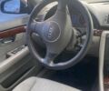 Чорний Ауді А4, об'ємом двигуна 1.9 л та пробігом 388 тис. км за 5350 $, фото 11 на Automoto.ua