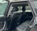 Черный Ауди А4, объемом двигателя 1.6 л и пробегом 207 тыс. км за 6500 $, фото 19 на Automoto.ua