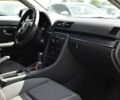 Черный Ауди А4, объемом двигателя 1.9 л и пробегом 260 тыс. км за 4850 $, фото 10 на Automoto.ua