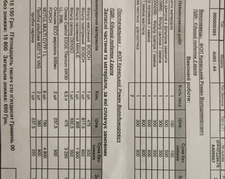 Черный Ауди А4, объемом двигателя 2.5 л и пробегом 328 тыс. км за 6000 $, фото 28 на Automoto.ua