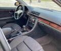 Черный Ауди А4, объемом двигателя 1.9 л и пробегом 333 тыс. км за 2500 $, фото 9 на Automoto.ua
