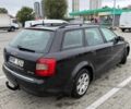 Черный Ауди А4, объемом двигателя 1.9 л и пробегом 700 тыс. км за 2500 $, фото 4 на Automoto.ua