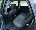 Чорний Ауді А4, об'ємом двигуна 1.9 л та пробігом 340 тис. км за 2500 $, фото 13 на Automoto.ua