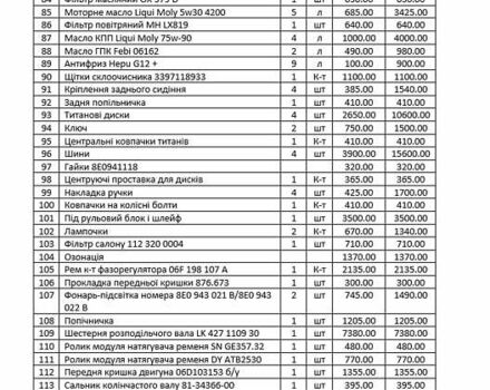 Чорний Ауді А4, об'ємом двигуна 1.98 л та пробігом 270 тис. км за 8700 $, фото 38 на Automoto.ua