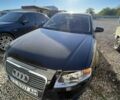 Чорний Ауді А4, об'ємом двигуна 1.98 л та пробігом 210 тис. км за 8000 $, фото 1 на Automoto.ua