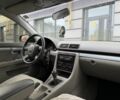 Чорний Ауді А4, об'ємом двигуна 1.9 л та пробігом 300 тис. км за 5198 $, фото 9 на Automoto.ua