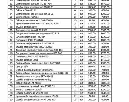 Чорний Ауді А4, об'ємом двигуна 1.98 л та пробігом 270 тис. км за 8700 $, фото 37 на Automoto.ua