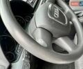 Чорний Ауді А4, об'ємом двигуна 1.8 л та пробігом 218 тис. км за 7650 $, фото 73 на Automoto.ua