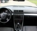 Черный Ауди А4, объемом двигателя 0 л и пробегом 277 тыс. км за 2500 $, фото 7 на Automoto.ua