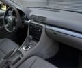 Черный Ауди А4, объемом двигателя 2 л и пробегом 258 тыс. км за 7400 $, фото 12 на Automoto.ua