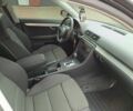 Чорний Ауді А4, об'ємом двигуна 2 л та пробігом 168 тис. км за 7800 $, фото 17 на Automoto.ua