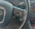 Чорний Ауді А4, об'ємом двигуна 2 л та пробігом 222 тис. км за 7850 $, фото 31 на Automoto.ua