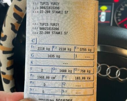 Ауди А4 2007 в Кривом Роге на Automoto.ua Черный Ауди А4, объемом двигателя 0 л и пробегом 256 тыс. км за 2615 $, фото 7 на Automoto.ua