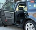 Чорний Ауді А4, об'ємом двигуна 1.6 л та пробігом 172 тис. км за 6900 $, фото 66 на Automoto.ua