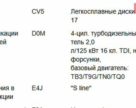 Черный Ауди А4, объемом двигателя 1.98 л и пробегом 300 тыс. км за 8300 $, фото 23 на Automoto.ua