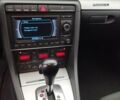Чорний Ауді А4, об'ємом двигуна 2 л та пробігом 229 тис. км за 8950 $, фото 15 на Automoto.ua