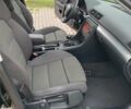 Черный Ауди А4, объемом двигателя 2.01 л и пробегом 269 тыс. км за 7400 $, фото 22 на Automoto.ua