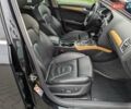 Черный Ауди А4, объемом двигателя 1.8 л и пробегом 220 тыс. км за 8900 $, фото 27 на Automoto.ua