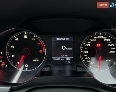 Черный Ауди А4, объемом двигателя 1.8 л и пробегом 239 тыс. км за 10000 $, фото 2 на Automoto.ua