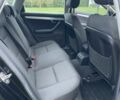 Черный Ауди А4, объемом двигателя 1.8 л и пробегом 233 тыс. км за 6956 $, фото 15 на Automoto.ua