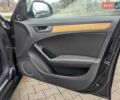 Черный Ауди А4, объемом двигателя 1.8 л и пробегом 220 тыс. км за 8900 $, фото 29 на Automoto.ua