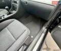 Черный Ауди А4, объемом двигателя 1.6 л и пробегом 242 тыс. км за 8300 $, фото 69 на Automoto.ua