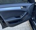 Чорний Ауді А4, об'ємом двигуна 1.8 л та пробігом 230 тис. км за 8800 $, фото 20 на Automoto.ua
