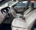 Черный Ауди А4, объемом двигателя 1.97 л и пробегом 184 тыс. км за 8899 $, фото 35 на Automoto.ua