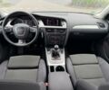 Чорний Ауді А4, об'ємом двигуна 1.8 л та пробігом 210 тис. км за 4500 $, фото 4 на Automoto.ua