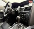 Ауді А4 2010 у Києві на Automoto.ua Чорний Ауді А4, об'ємом двигуна 2 л та пробігом 221 тис. км за 10200 $, фото 63 на Automoto.ua