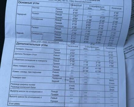 Черный Ауди А4, объемом двигателя 2 л и пробегом 236 тыс. км за 10950 $, фото 40 на Automoto.ua