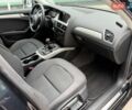 Черный Ауди А4, объемом двигателя 1.8 л и пробегом 216 тыс. км за 9800 $, фото 79 на Automoto.ua