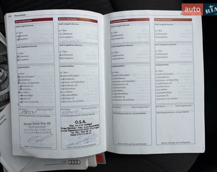 Черный Ауди А4, объемом двигателя 1.8 л и пробегом 255 тыс. км за 9900 $, фото 66 на Automoto.ua