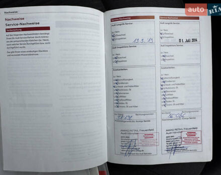 Черный Ауди А4, объемом двигателя 1.8 л и пробегом 255 тыс. км за 9900 $, фото 64 на Automoto.ua