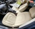 Чорний Ауді А4, об'ємом двигуна 1.98 л та пробігом 203 тис. км за 11500 $, фото 21 на Automoto.ua