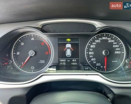 Черный Ауди А4, объемом двигателя 2 л и пробегом 195 тыс. км за 15500 $, фото 13 на Automoto.ua