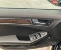 Чорний Ауді А4, об'ємом двигуна 2 л та пробігом 216 тис. км за 12990 $, фото 13 на Automoto.ua