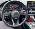 Чорний Ауді А4, об'ємом двигуна 1.97 л та пробігом 203 тис. км за 22500 $, фото 36 на Automoto.ua