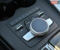 Чорний Ауді А4, об'ємом двигуна 2 л та пробігом 218 тис. км за 15700 $, фото 32 на Automoto.ua