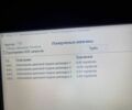 Черный Ауди А4, объемом двигателя 2 л и пробегом 242 тыс. км за 22800 $, фото 99 на Automoto.ua