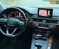 Чорний Ауді А4, об'ємом двигуна 1.98 л та пробігом 142 тис. км за 18900 $, фото 1 на Automoto.ua