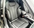 Черный Ауди А4, объемом двигателя 2 л и пробегом 170 тыс. км за 25500 $, фото 20 на Automoto.ua